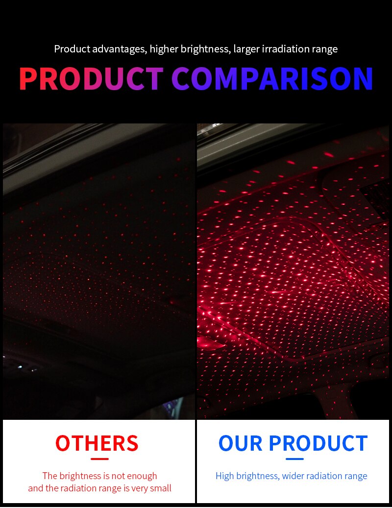 LED Starry Sky Lamp Car Laser Star Roof Light 5V USB Powered Galaxy Star Atmosphere Light Projector Lamp For Room Ceiling Decor